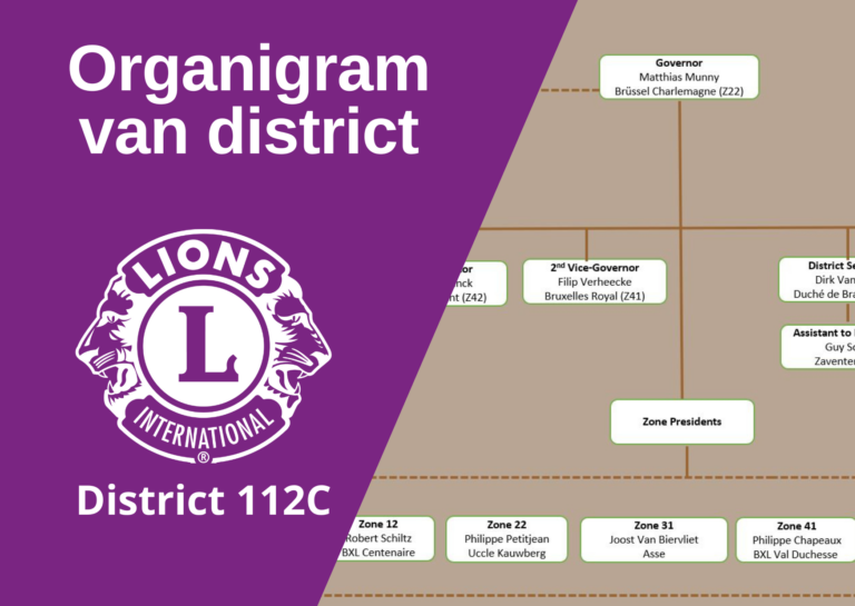 Organigram van district 112 C 2024-2025